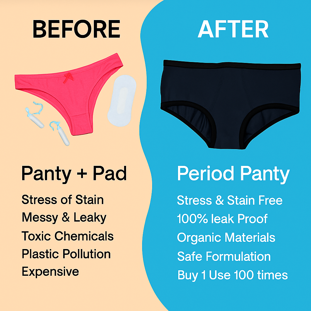 4-Layer Leak-Proof Period Panty - Soft Cotton, Reusable